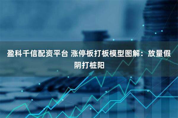 盈科千信配资平台 涨停板打板模型图解：放量假阴打桩阳